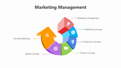 201019-marketing-management-02