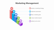 201019-marketing-management-03
