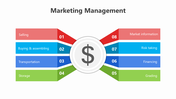 201019-marketing-management-04
