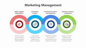 201019-marketing-management-06