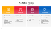 201020-marketing-process-02