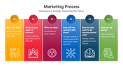 201020-marketing-process-04