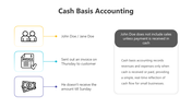 201026-cash-basis-accounting-01