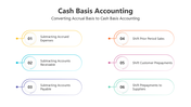 201026-cash-basis-accounting-04