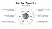201026-cash-basis-accounting-05