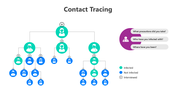 201027-contact-tracing-02