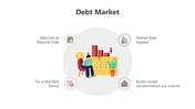 201029-debt-market-03