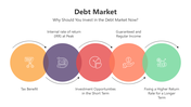 201029-debt-market-04