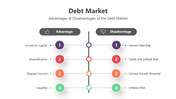201029-debt-market-06
