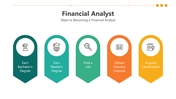 201035-financial-analyst-04