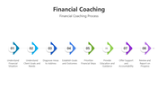 201036-financial-coaching-02