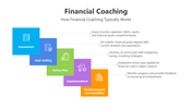 201036-financial-coaching-04