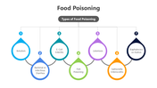 201039-food-poisoning-01