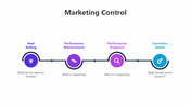 201042-marketing-control-01