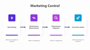 201042-marketing-control-08