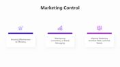 201042-marketing-control-09