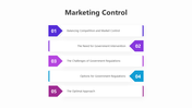201042-marketing-control-10