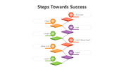 201051-steps-towards-success-03