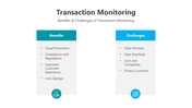 201053-transaction-monitoring-05