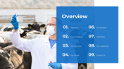 201063-veterinary-pharmaceutical-02