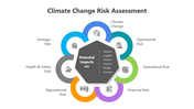 201075-climate-change-risk-assessment-02