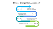 201075-climate-change-risk-assessment-05