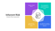 201079-inherent-risk-02