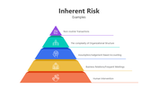 201079-inherent-risk-03