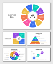 Inherent Risk slides with color elements representing factors like complexity, audits, and business risks in a circular flow.