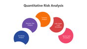 201084-quantitative-risk-analysis-02