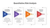201084-quantitative-risk-analysis-03