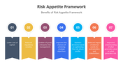 201086-risk-appetite-framework-06