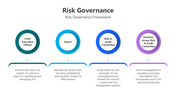 201090-risk-governance-01