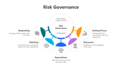 201090-risk-governance-02
