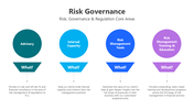 201090-risk-governance-03