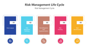 201092-risk-management-life-cycle-02