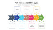 201092-risk-management-life-cycle-03