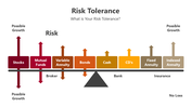 201097-risk-tolerance-01