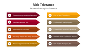 201097-risk-tolerance-04