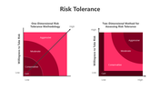 201097-risk-tolerance-06
