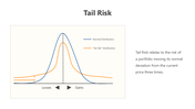 201099-tail-risk-02