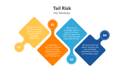 201099-tail-risk-03