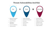 201100-threats-vulnerabilities-and-risk-01