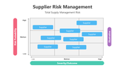 201103-supplier-risk-management-04