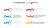 201103-supplier-risk-management-05