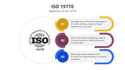 201109-iso-19770-02