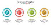 Circular SWOT template with icons for strength, weakness, opportunity, and threats in vibrant colors.