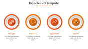 SWOT template with four circular icons in orange and white, each labeled with a category and description.