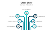 201112-cross-skills-01