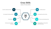 201112-cross-skills-04